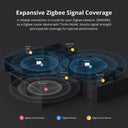 Sonoff Zigbee Mini Smart Switch