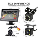 Rear View Monitor for Safer Parking