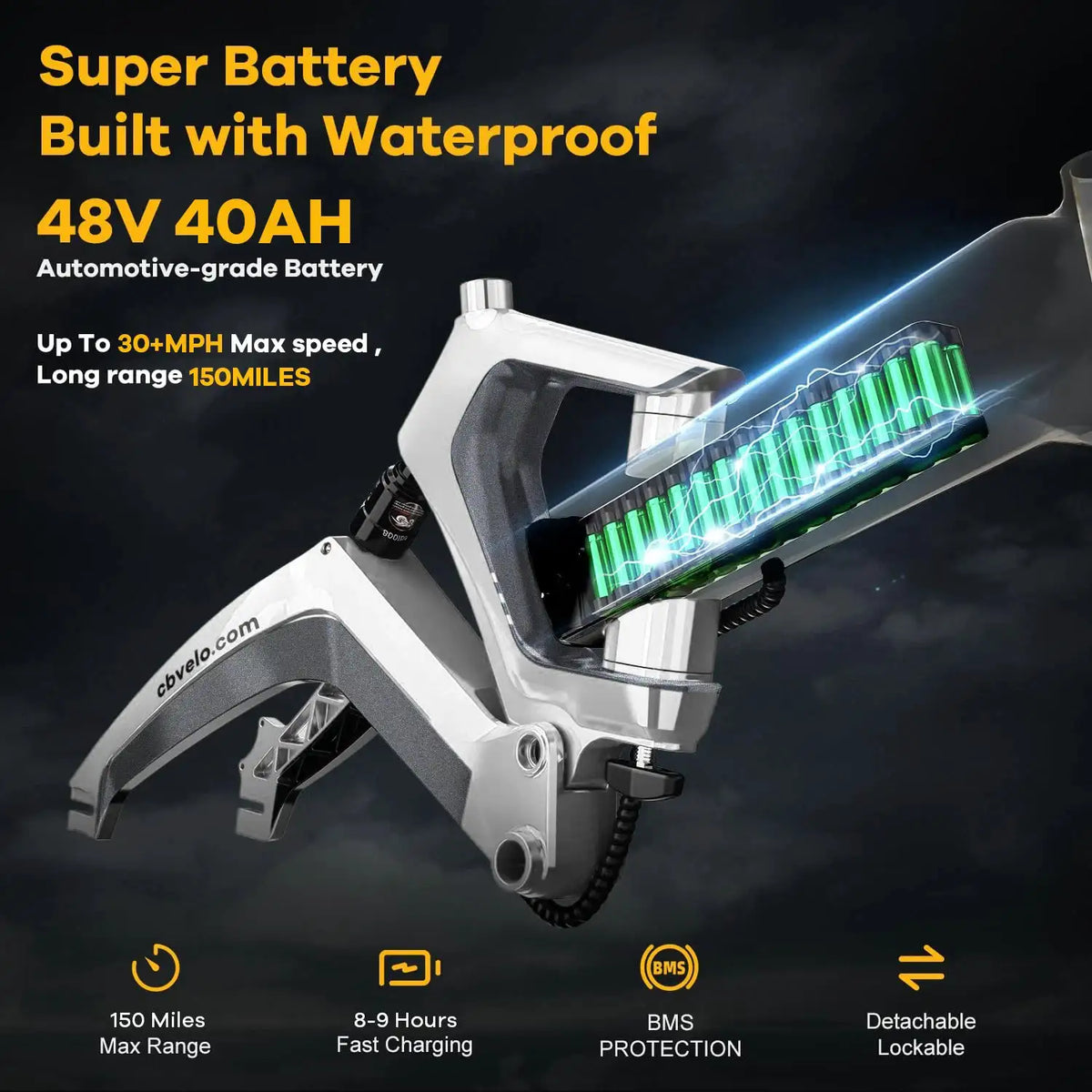 Cybervelo EK6 Max 3000W 20 Inch Fat Tire Ebike 48V 40AH Waterproof Automotive Super Battery 30+MPH Max Speed 150 Miles Ultra Long Range Off‑Road Commuter High‑Speed Electric Bicycle
