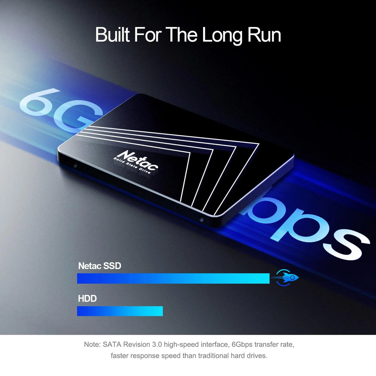 SSD Faster Everyday Storage