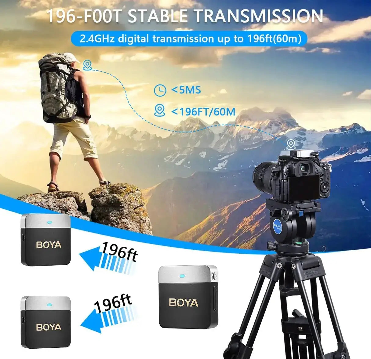 BOYA BY-M1V Wireless Lavalier Lapel Condenser Microphone for iPhone Android Smartphone Camera PC Gaming YouTube Broadcast Vlog