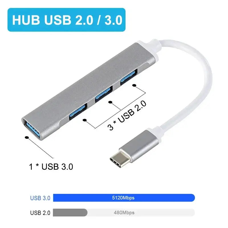 Type C USB Hub 4 Port 3.0 OTG Multi Splitter Adapter