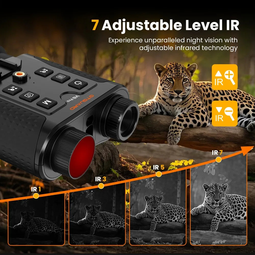 Gtguard Ai Thermal Imaging Screen