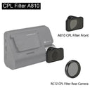 Glare-Reducing CPL Filter for Dash Cams
