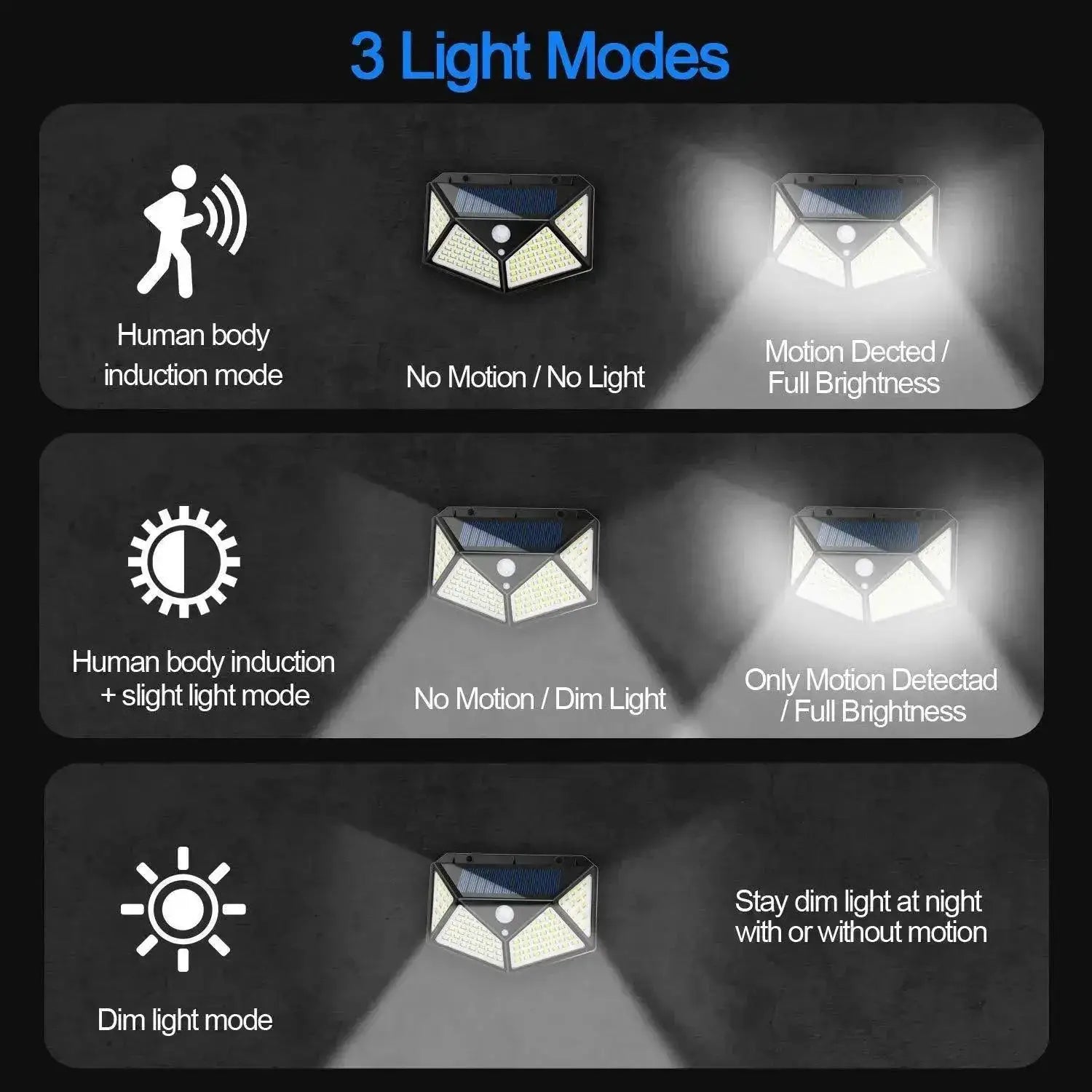 Solar Outdoor Wall Lights for Modern Garden Security LED