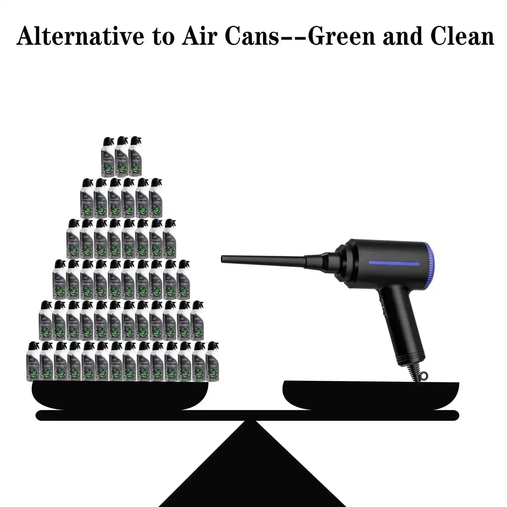 Electric Air Blower Ultimate Dust Cleaner For Electronics