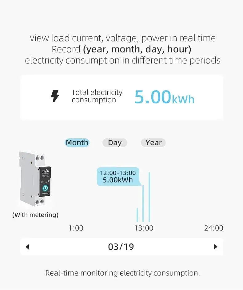 TUYA Smart Circuit Breaker Remote Control Switch for Home