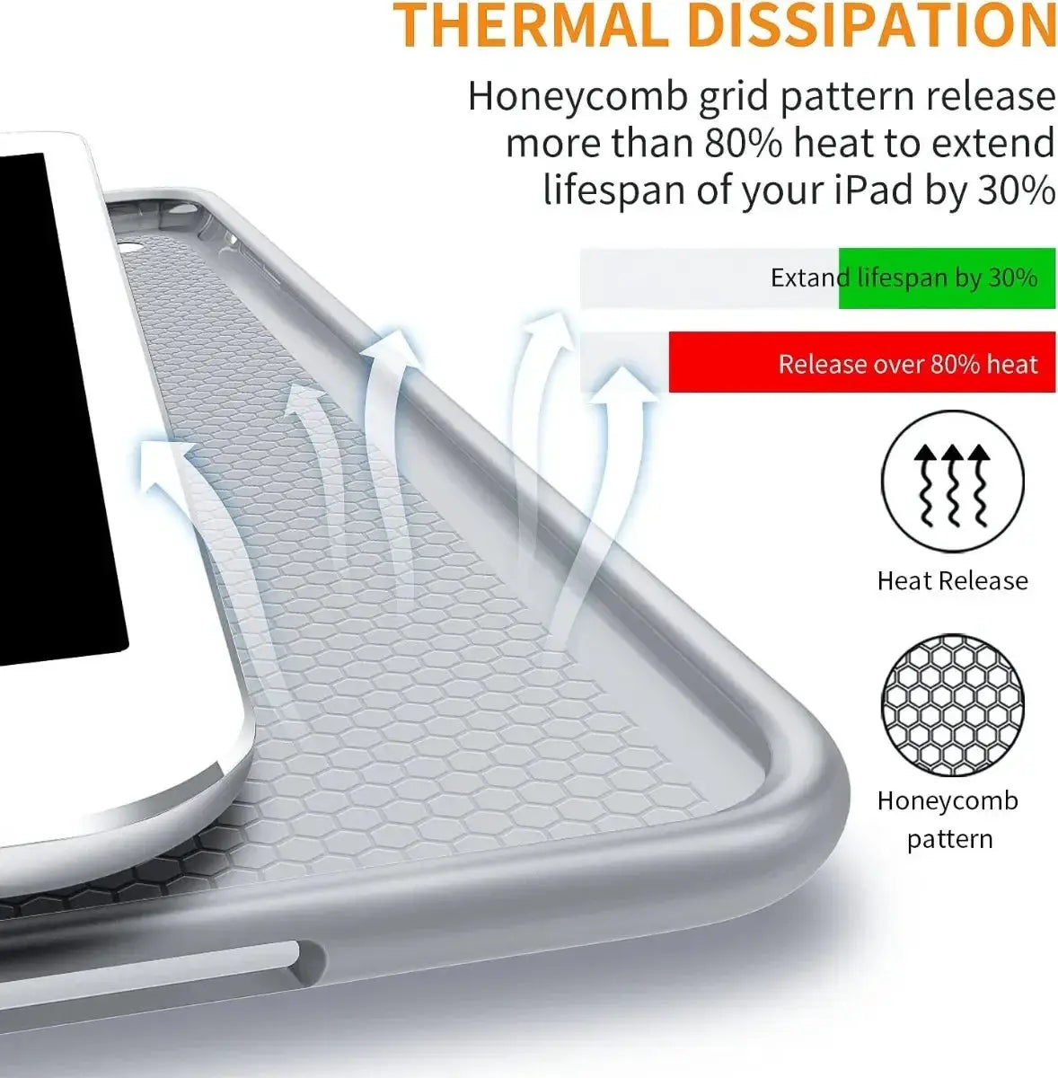 Funda Case for iPad 10th Gen Pro 11 Air Magnet Tablet Case