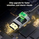 Hdmi To Displayport Adapter