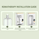Rechargeable Wall Diffuser For Home Use