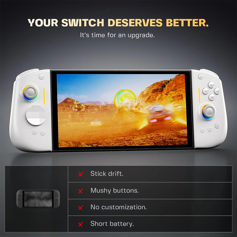 Video Game Controller For Play