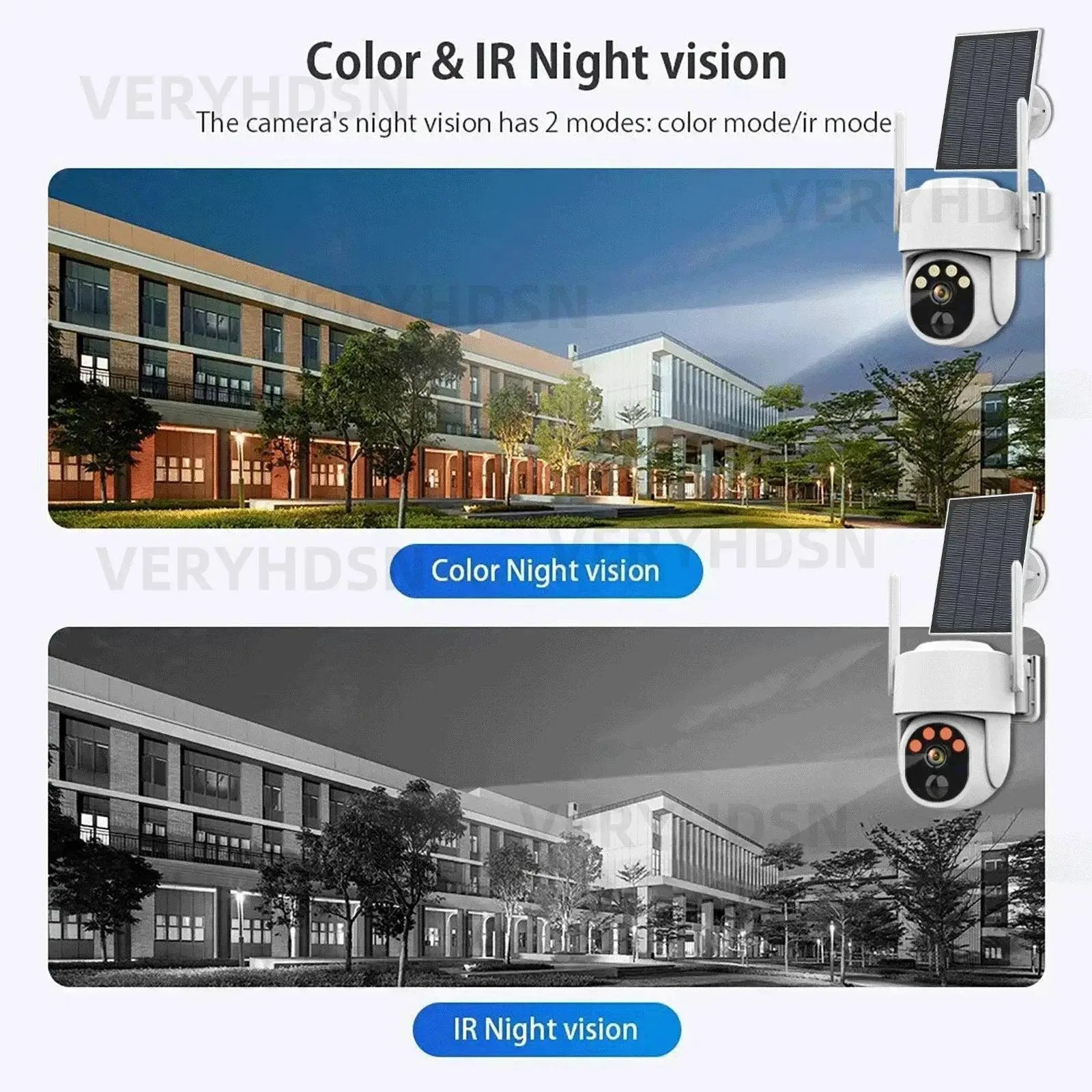 Solar Surveillance Camera Weatherproof WiFi Night Vision
