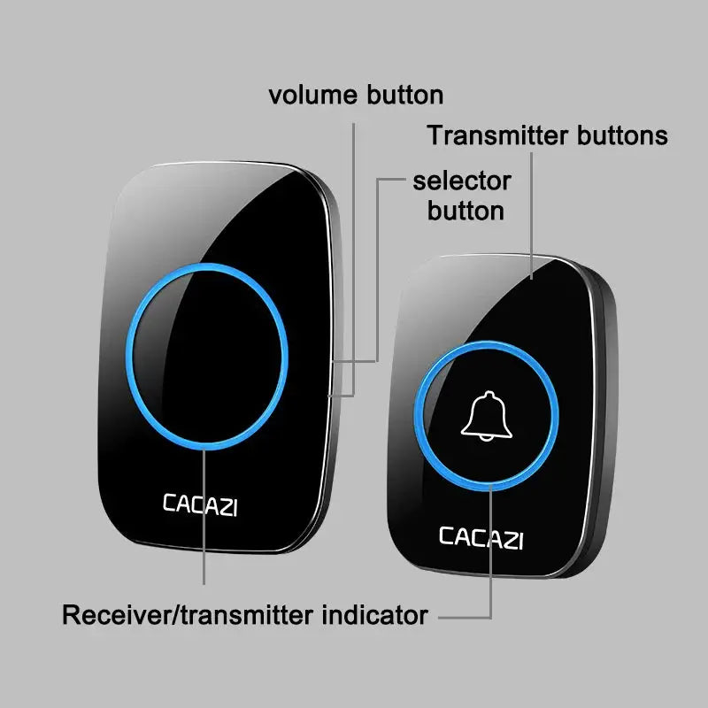 CACAZI A10 DC battery-operated Wireless Waterproof Doorbell 300M Remote 36 chimes Cordless Home Cordless Call Bell