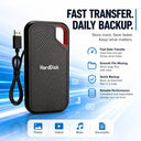Premium 1TB Secure External Drive