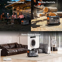 Portable 3600Wh Solar Power Station
