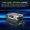 IEEtek P3200 3200W 2048Wh LiFePO4 Portable Power Station, Versatile Output Ports to Supply 16 Devices Simultaneously, 1000W (XT60i Port, 12-80V) PV Input (MPPT)