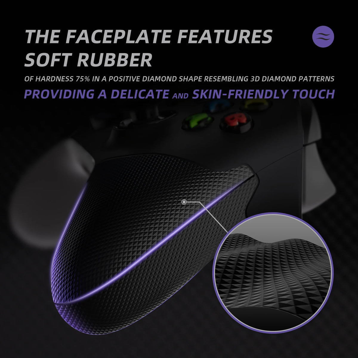 eXtremeRate ASR Rubberized Side Shell
