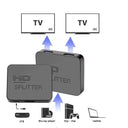 Mirror 4K HDMI Source to Two Displays