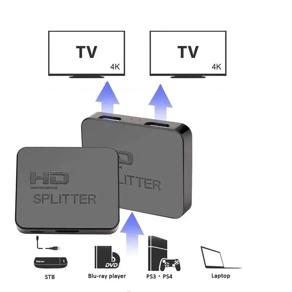 1x2 4K HDMI Splitter Dual Display Video Distributor Switch