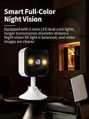 Smart Monitoring Outdoor Camera for Baby