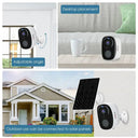 Security Camera for SMEs Energy-Saving