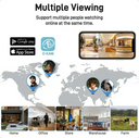 Smart Outdoor PTZ Camera for Homeowners