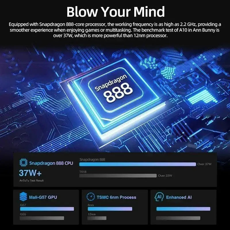 High Performance 11 Inch 4K Tablet With Snapdragon 888 Power