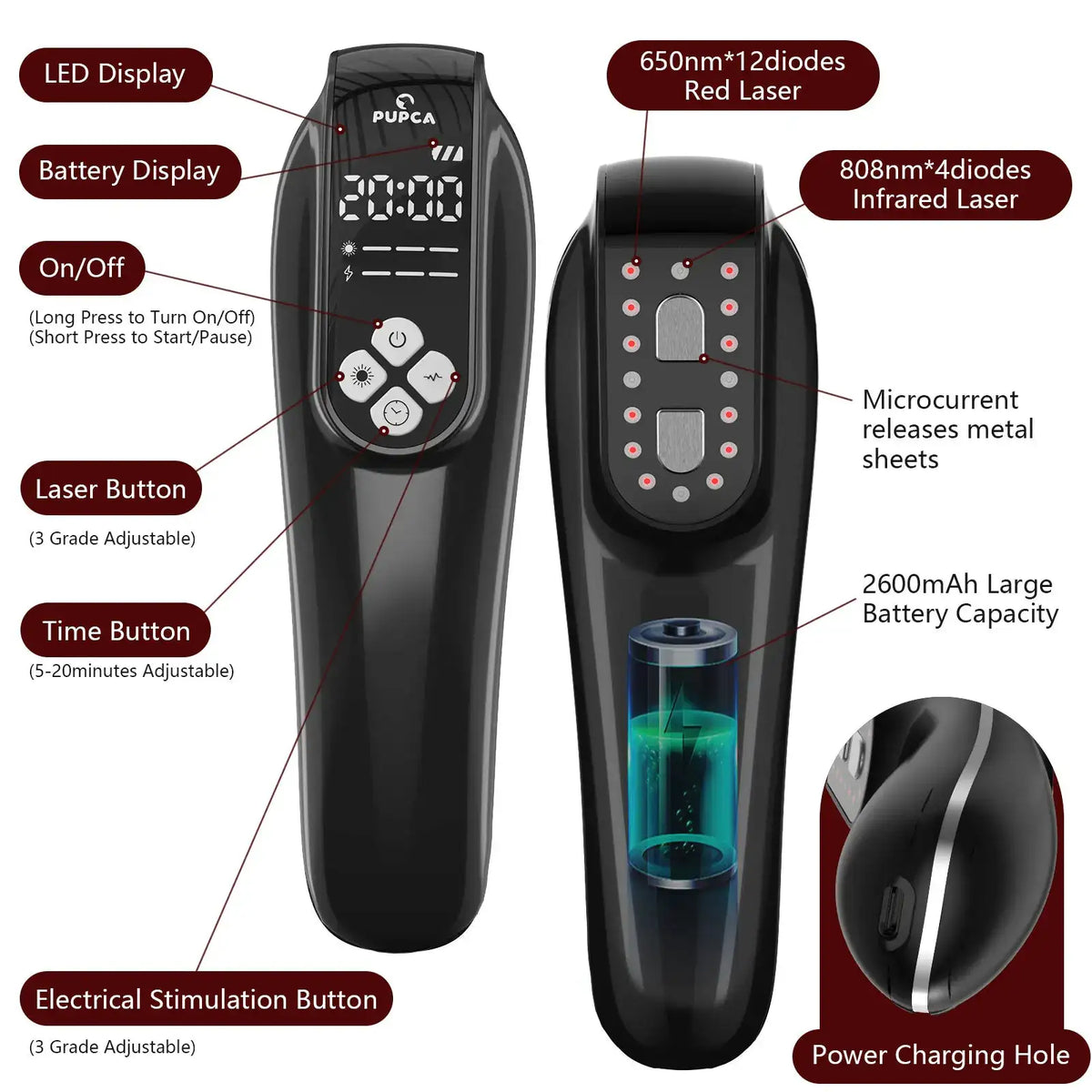 Laser Therapy Device for Horse Pets Humans Upgraded Red Light — product view 7
