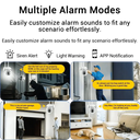 Smart Tracking Indoor Camera for Home
