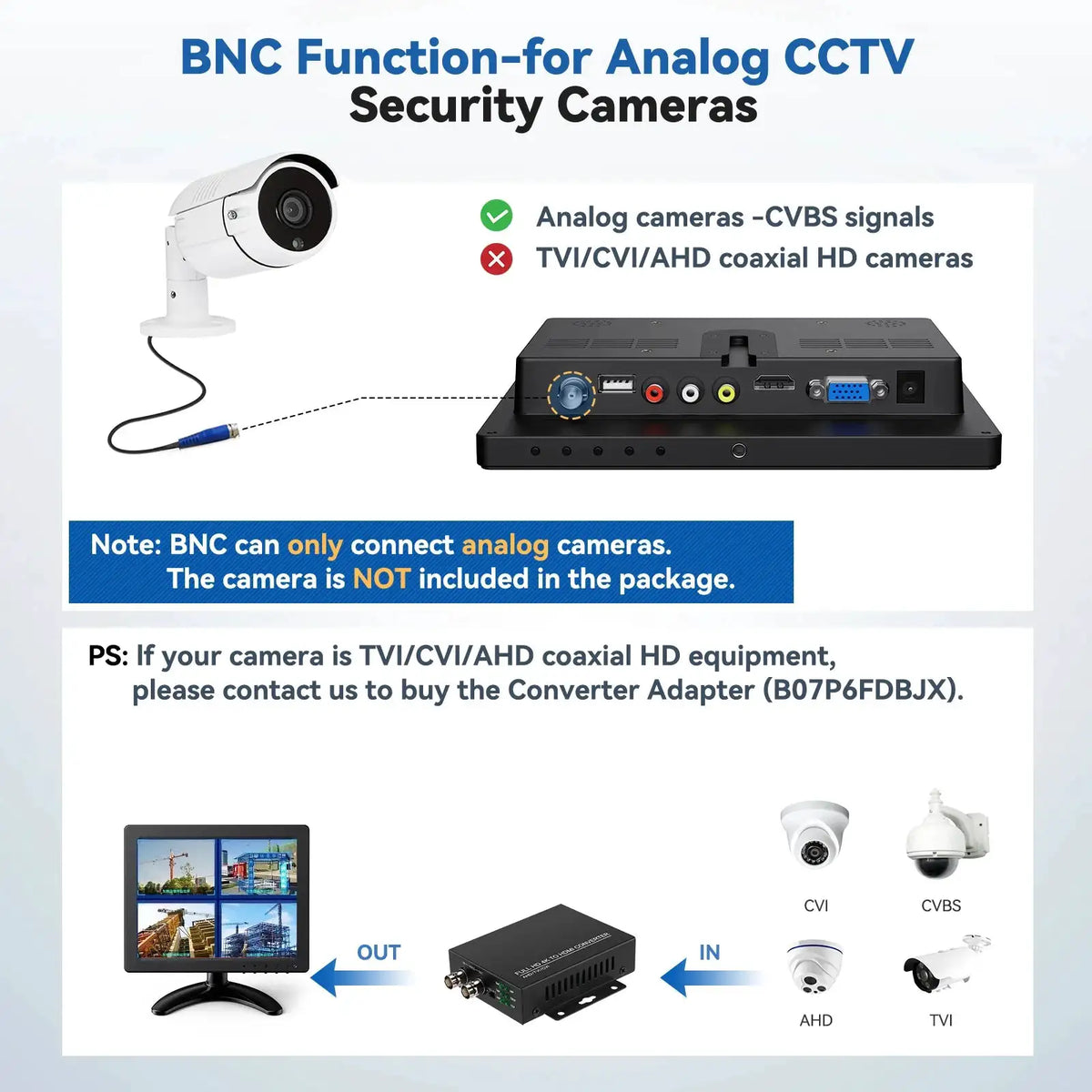 Eyoyo 8-inch 1024*768 Small Desktop Monitor CCTV Cameras Security Monitor Wall-mounted LCD Display with HDMI VGA BNC AV USB Port