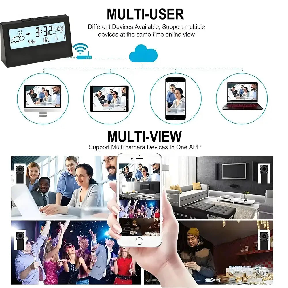 4K Mini WiFi Clock Wireless Camera, Supports Remote Viewing, Motion Detection, Loop Storage, Home Nanny Style 4KHD Camera