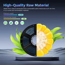 Flashforge One.75mm High Speed PLA Filament