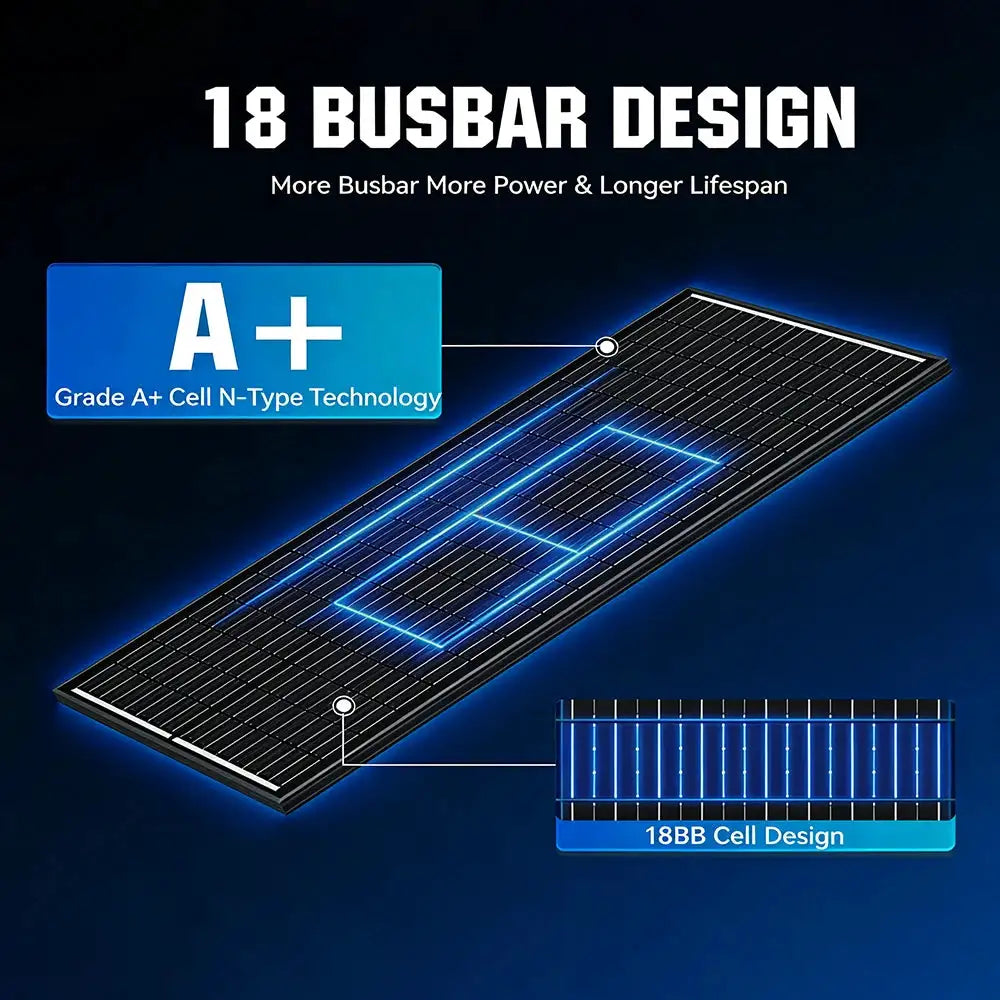Rvpozwer 400W/200W/100W 12V Solar Panels 18BB Design High Conversion Module Mono N-Type Solar PV Power for Household Outdoor