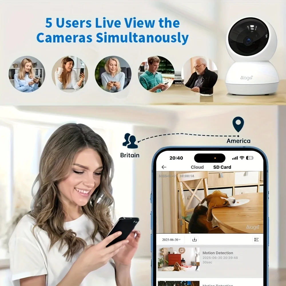 Indoor Security Camera