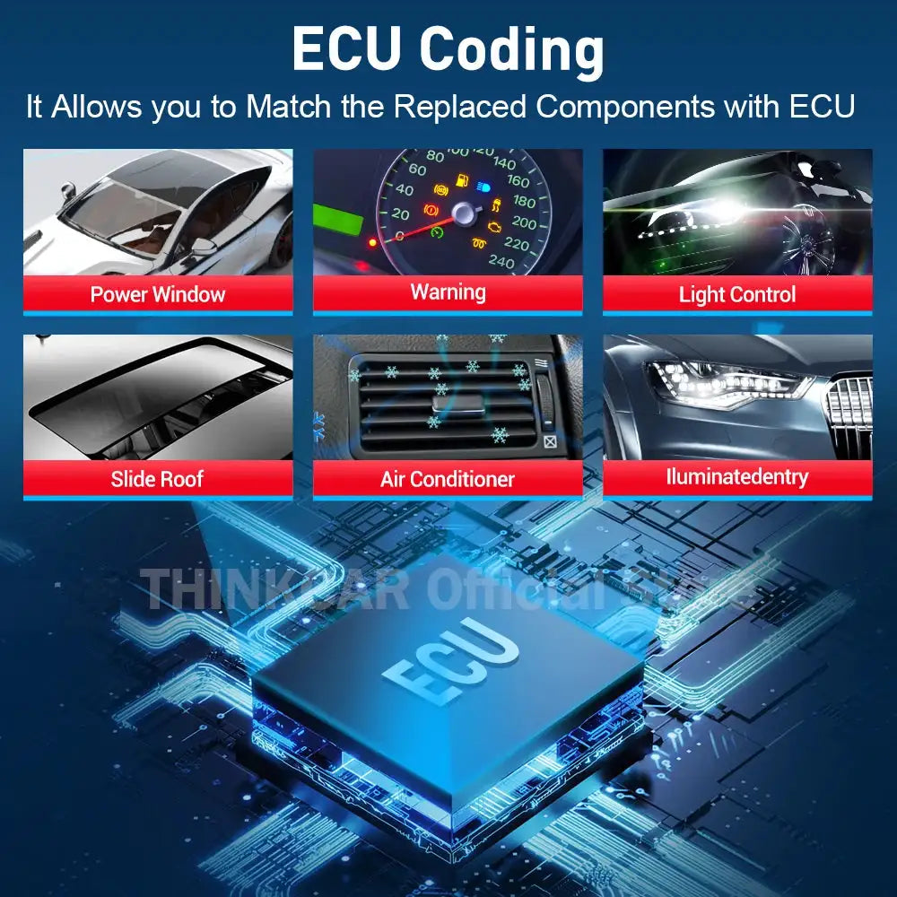 THINKCAR Thinkdiag 2 OBD2 Scanner Support CAN FD Protocols ALL Car Brands Free Full Softwares 16 Reset Functions ECU Coding