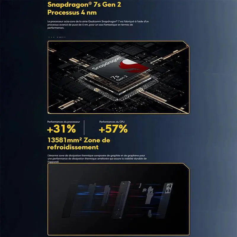 POCO X6 5G Smartphone Snapdragon 7s Gen 2 64MP Camera