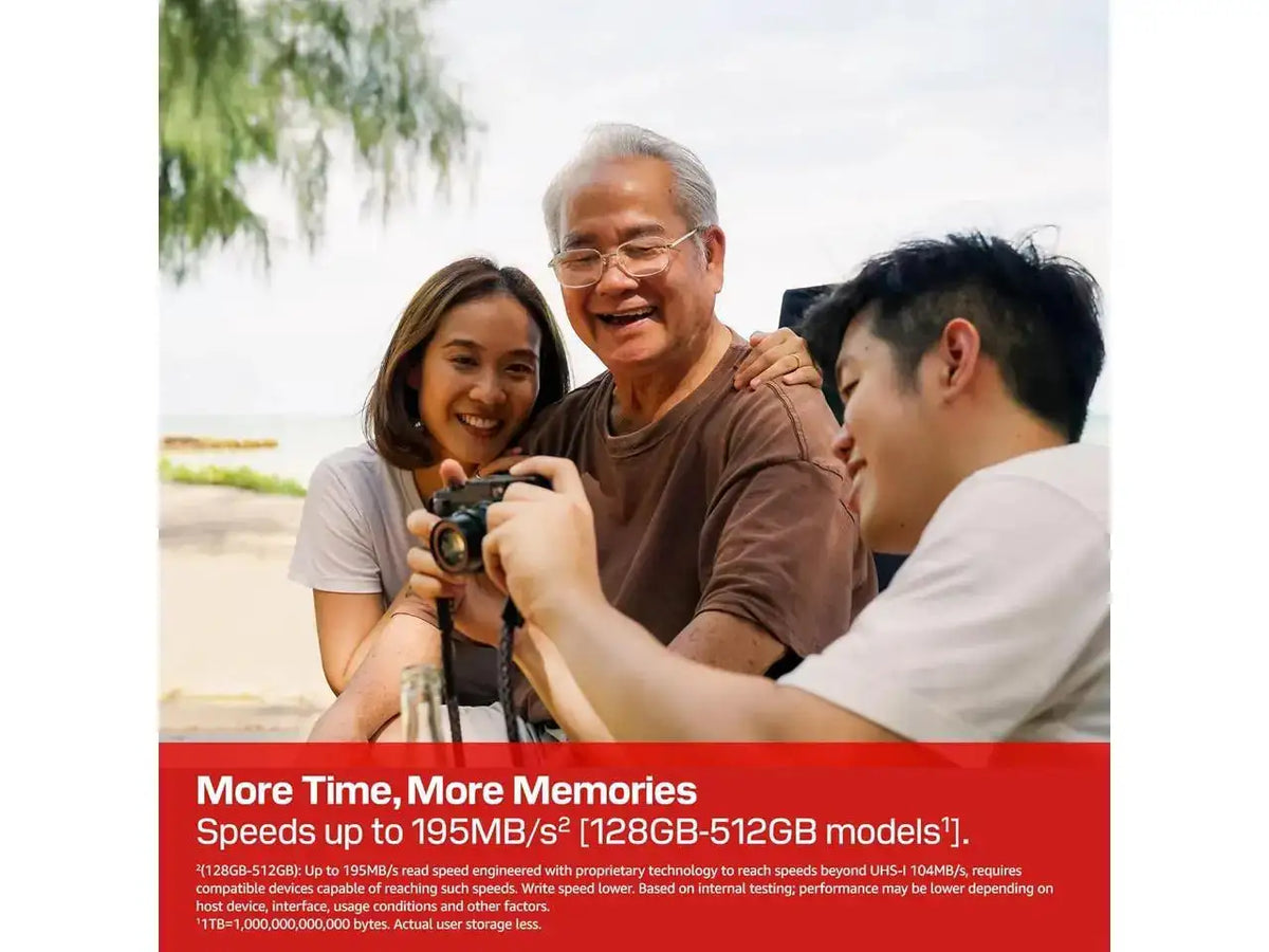 SANDISK 256GB Ultra SDHC UHS-I Card and SDXC UHS-I Card - Up to 195MB/s Read Speed, Full HD Video, V10, U1, C10 - SDSDUVQ-256G-GN6IN