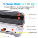 Protective Case for Easy Travel
