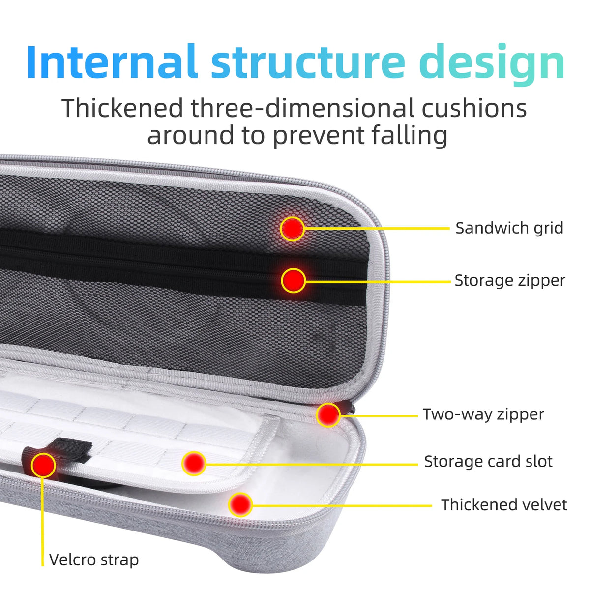 Protective Case for Easy Travel