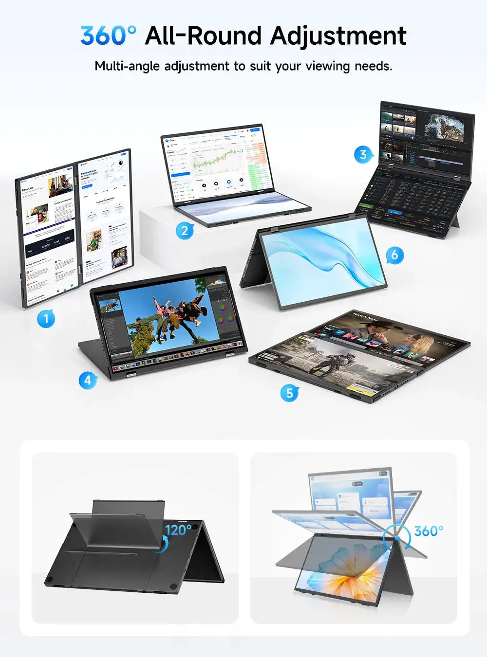 UPERFECT 15.6" FHD Dual Portable Monitor All-in-One Foldable & Stackable Design 360° Screen Adjustment USB-C HDMI Travel Display