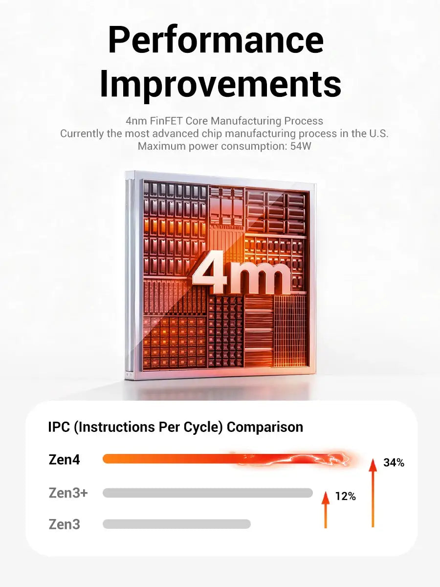 Firebat Mini Pc -  product image