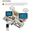 Tuya Video Doorbell 1080P App Control Security