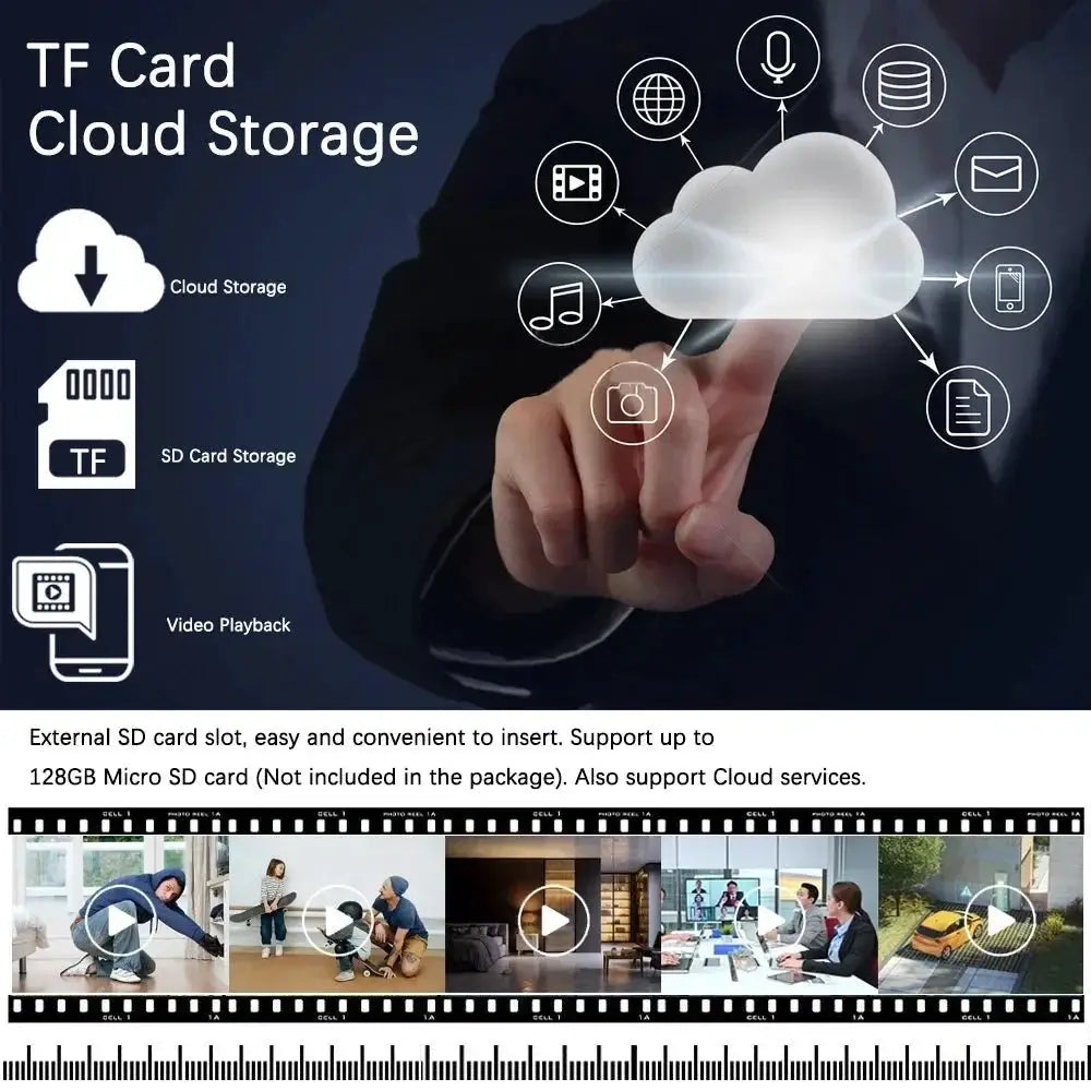 Camera for Pet Home Monitoring — product view 13