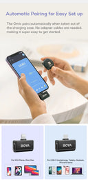 BOYA Omic DU Lavalier Mic for iPhone HD