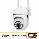 Smart Security Camera for Homeowners
