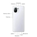 Lag-Free Gaming Smartphone for Gamers