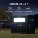 Hezzo Portable Solar Power Station