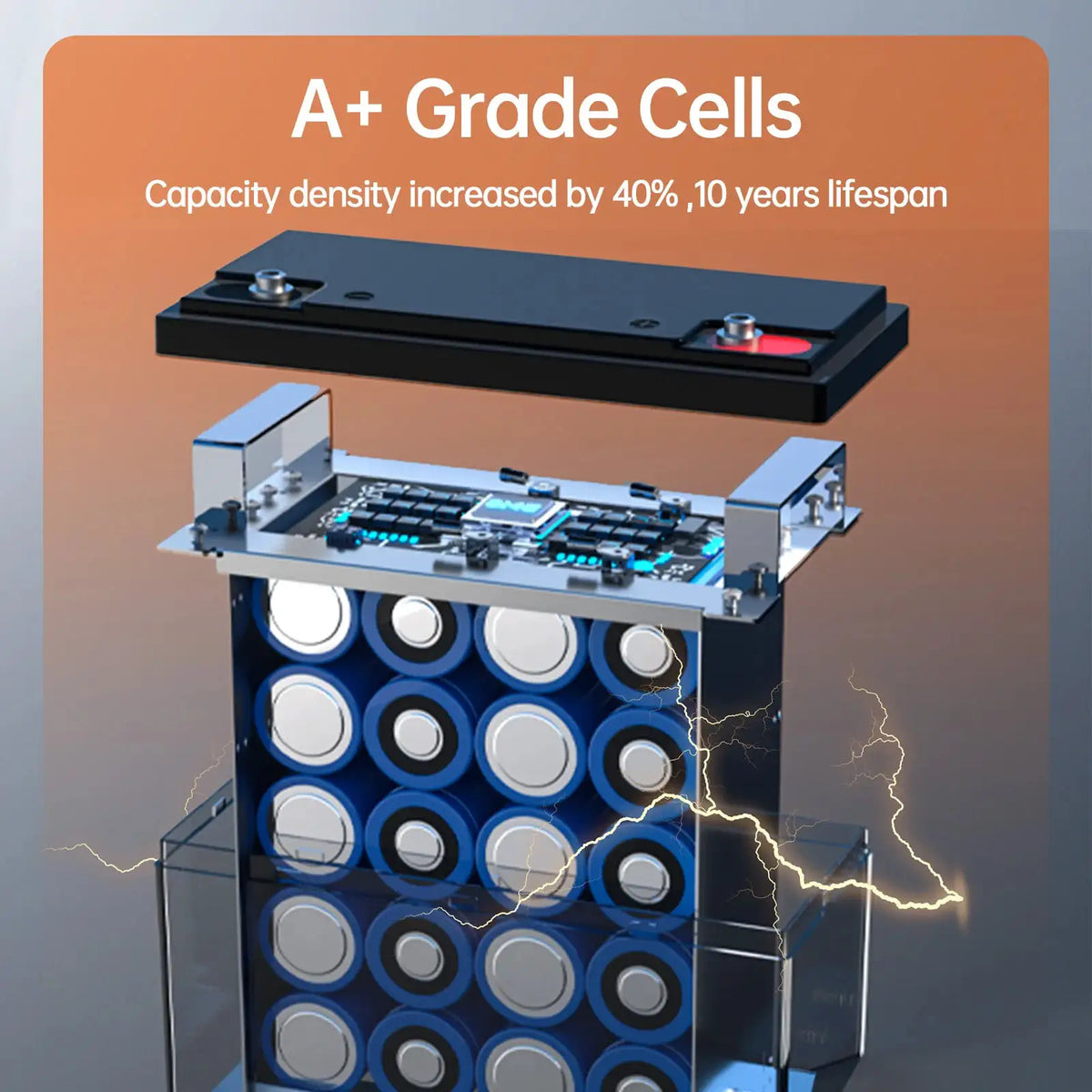 Humsienk LiFePO4 Battery Packs 12V 20Ah Grade A+ cells Low Tem Protection Lightweight Portable For Home Energy Storage