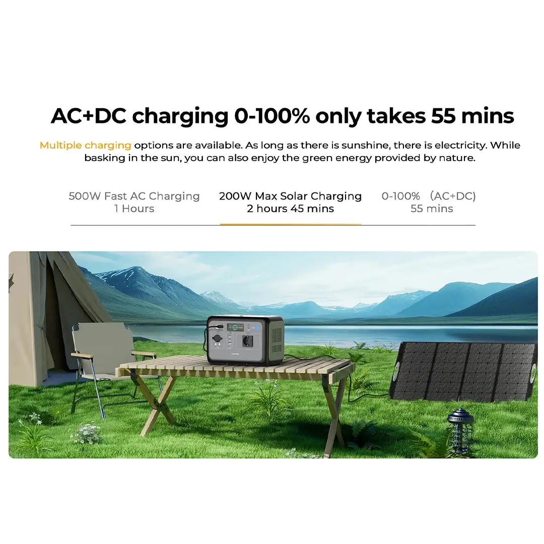 Oukitel 800W Portable Power Station 512Wh LiFePO4 Solar Generator, 1600W Peak, Lightweight Quiet Backup Power for Home Emergency Camping RV Outdoor Use