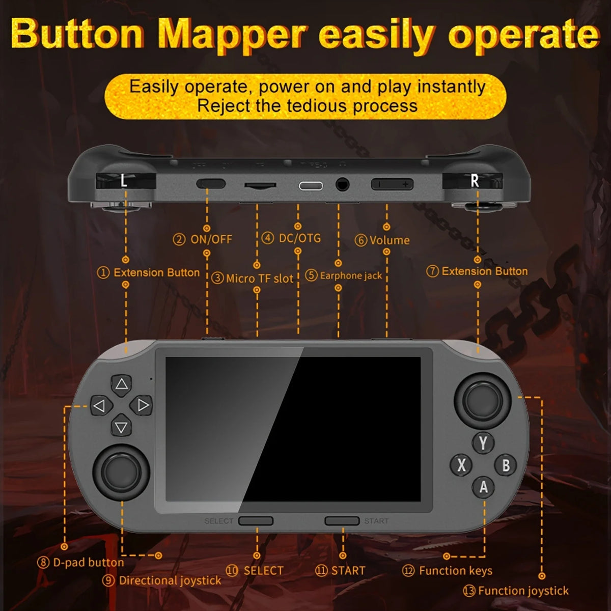 SF3000 4.5-inch IPS HD Handheld